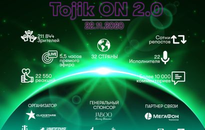 МегаФон Таджикистан помог онлайн-концерту “Tojik On 2.0”
