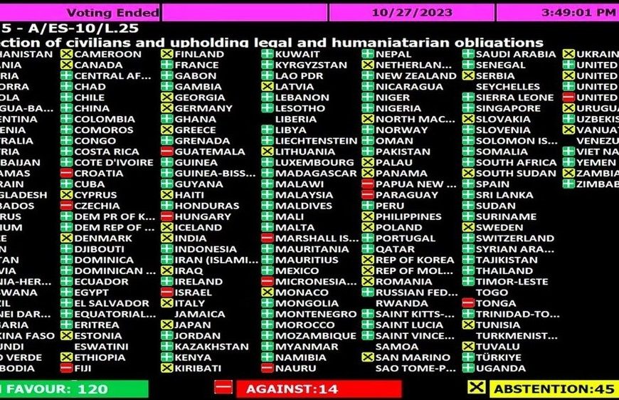 Генассамблея ООН приняла резолюцию о прекращении огня в Газе. Кто как проголосовал?