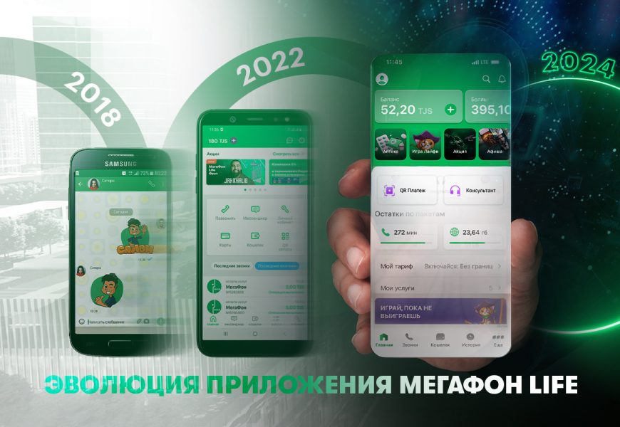 Десять плюс: «МегаФон Life» укрепил статус самого полезного SuperApp в Таджикистане