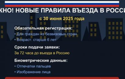 Новые правила въезда в Россию🎬