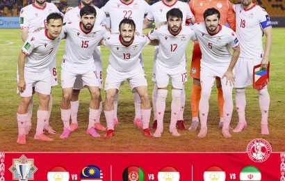 Футбол: «CAFA Nations Cup 2025»