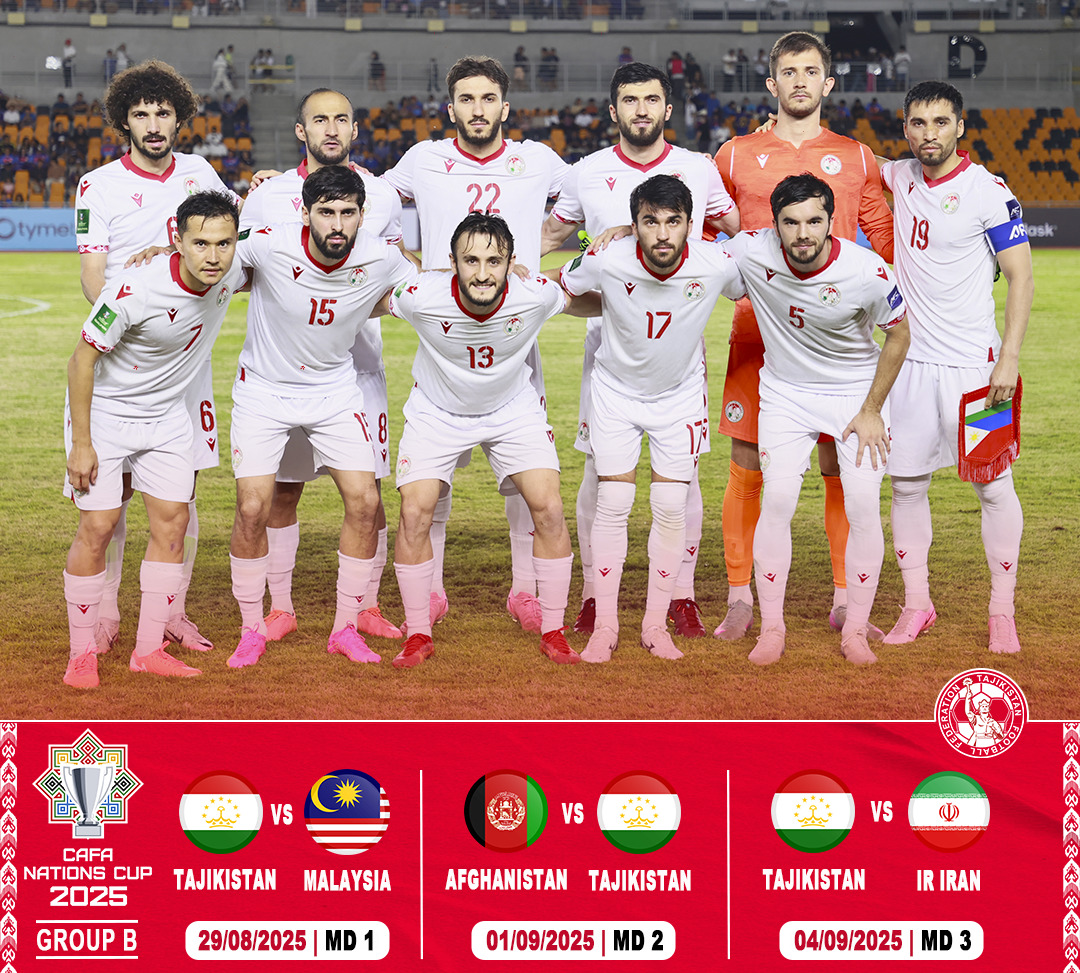 Футбол: «CAFA Nations Cup 2025»