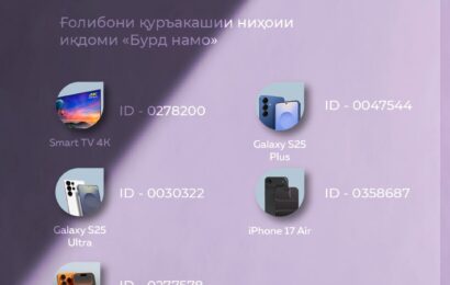 Tcell: Победители финального розыгрыша акции «Лови удачу»! Tcell: Победители финального розыгрыша акции «Лови удачу»!