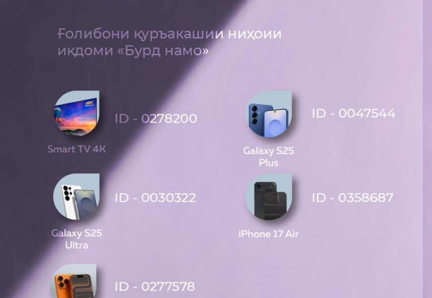 Tcell: Победители финального розыгрыша акции «Лови удачу»! Tcell: Победители финального розыгрыша акции «Лови удачу»!