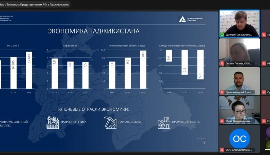 «Час с Торгпредом» «Час с Торгпредом»