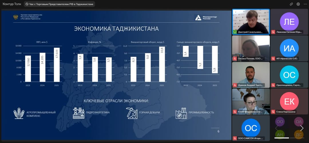 «Час с Торгпредом» «Час с Торгпредом»