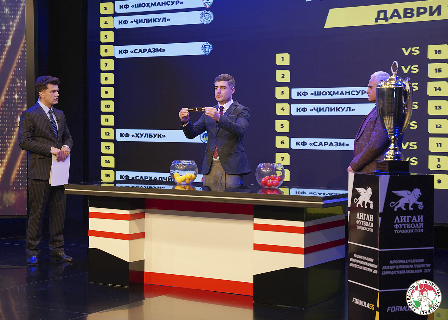 Футбол: Жеребьевка календаря игр первой лиги Таджикистана-2026 Футбол: Жеребьевка календаря игр первой лиги Таджикистана-2026