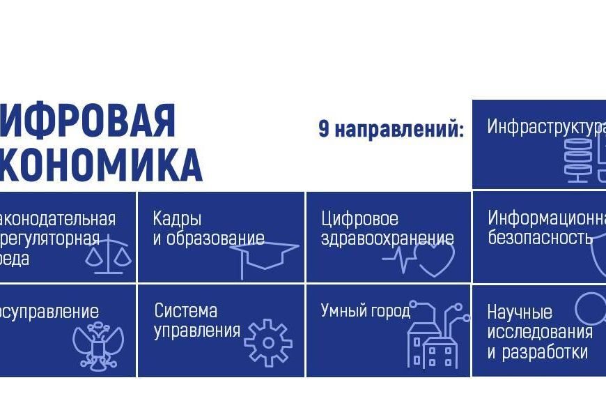 Таджикистан перестраивает цифровую систему — акцент на данные и госуслуги Таджикистан перестраивает цифровую систему — акцент на данные и госуслуги