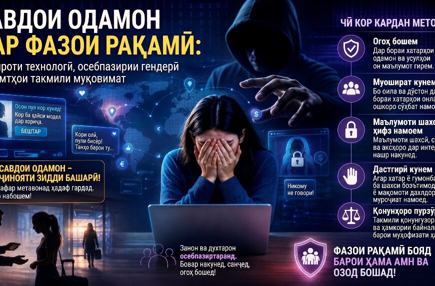 САВДОИ ОДАМОН ДАР ФАЗОИ РАҚАМӢ: Тағйироти технологӣ, осебпазирии гендерӣ ва самтҳои такмили муқовимат САВДОИ ОДАМОН ДАР ФАЗОИ РАҚАМӢ: Тағйироти технологӣ, осебпазирии гендерӣ ва самтҳои такмили муқовимат
